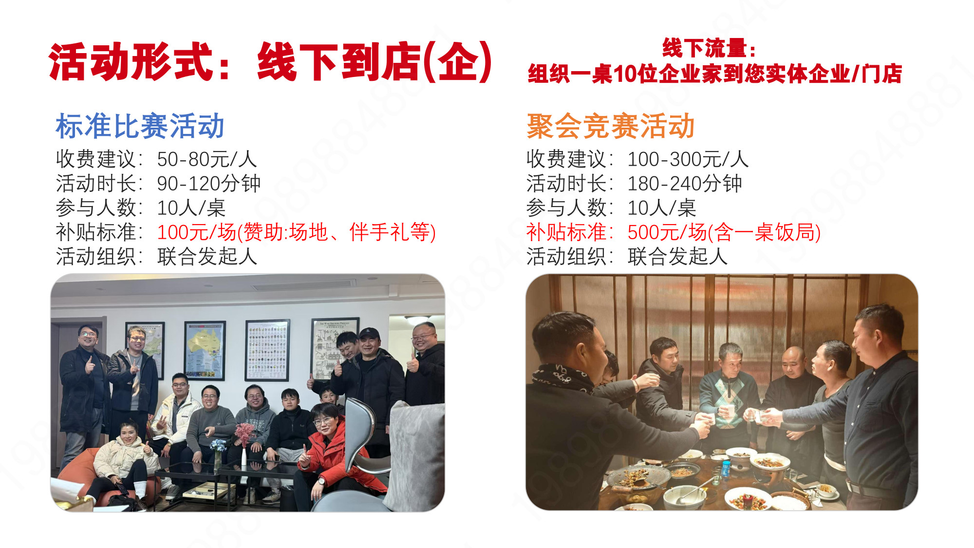现场影像