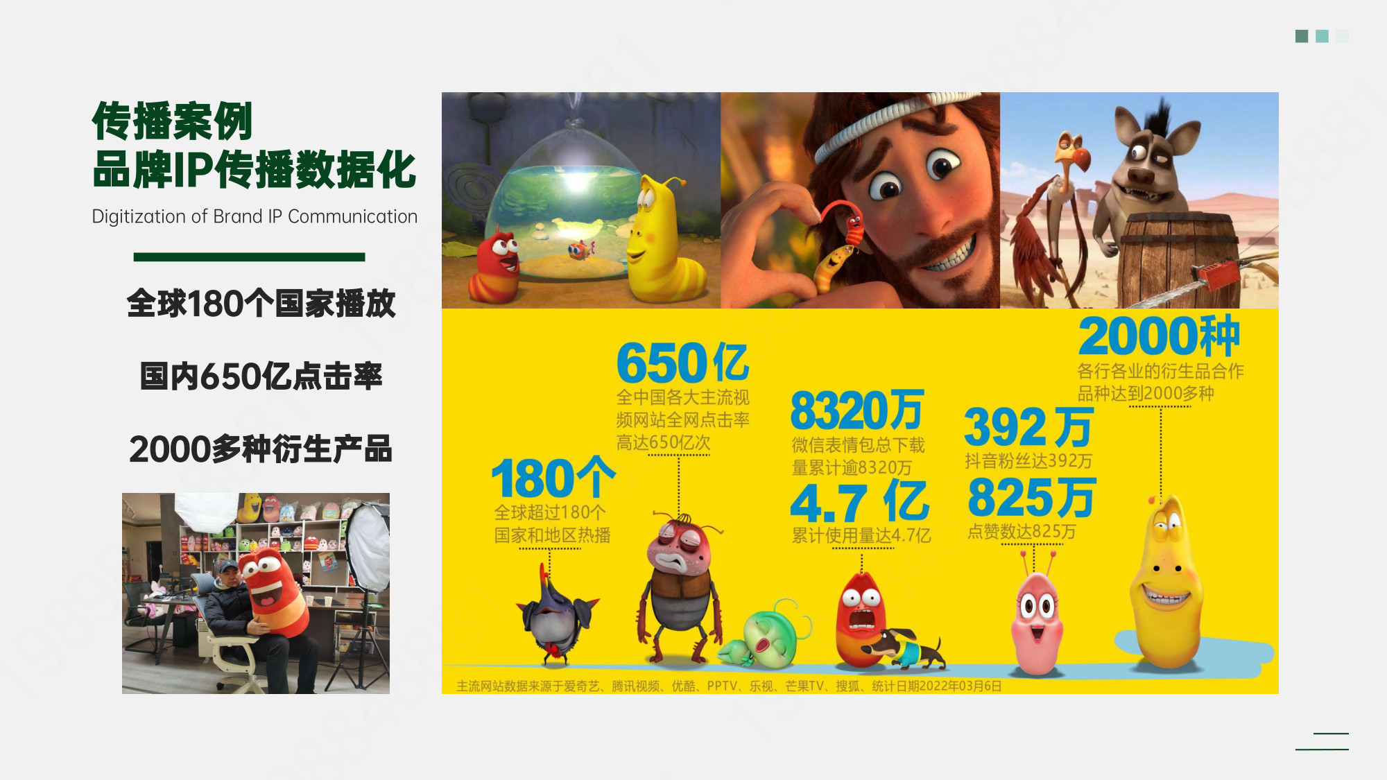 现场影像