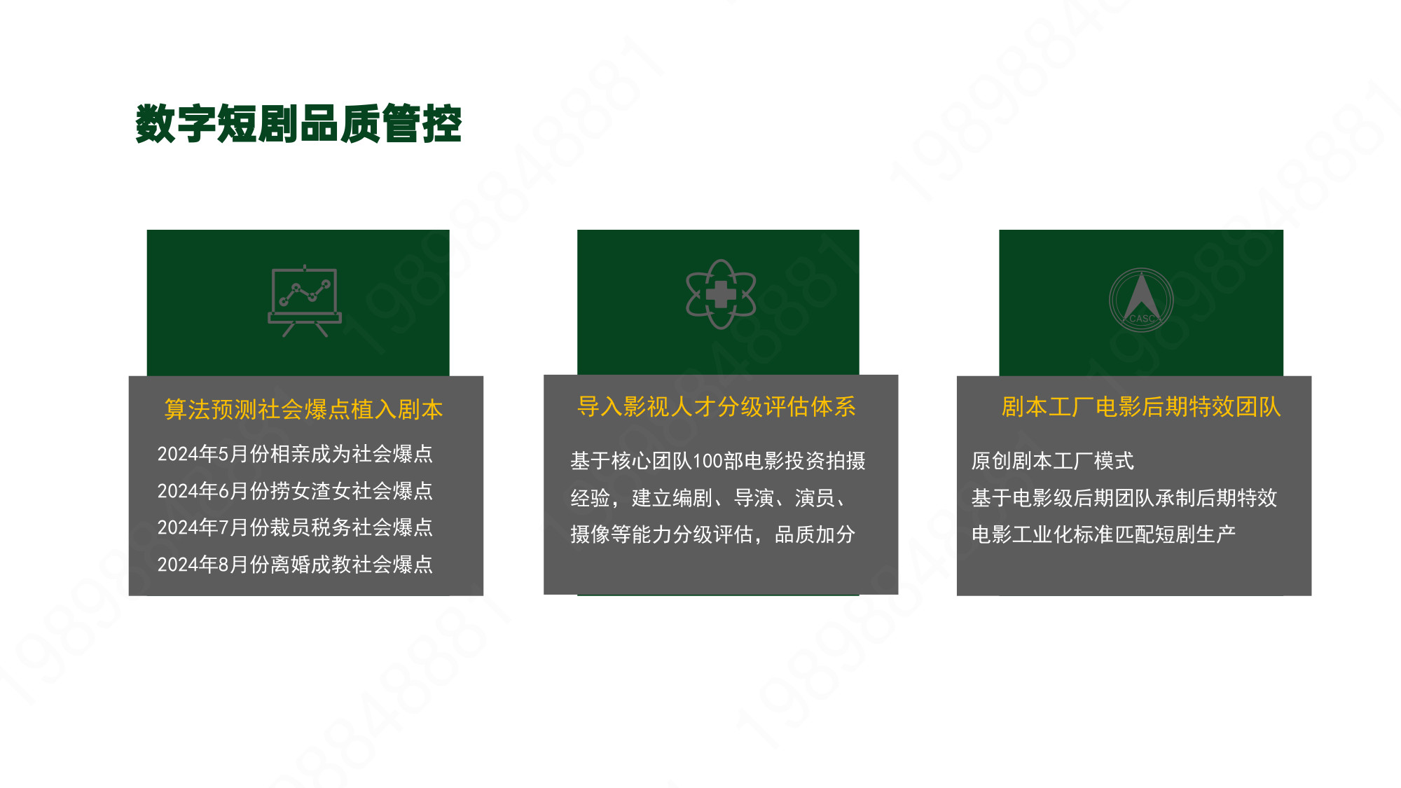 现场影像