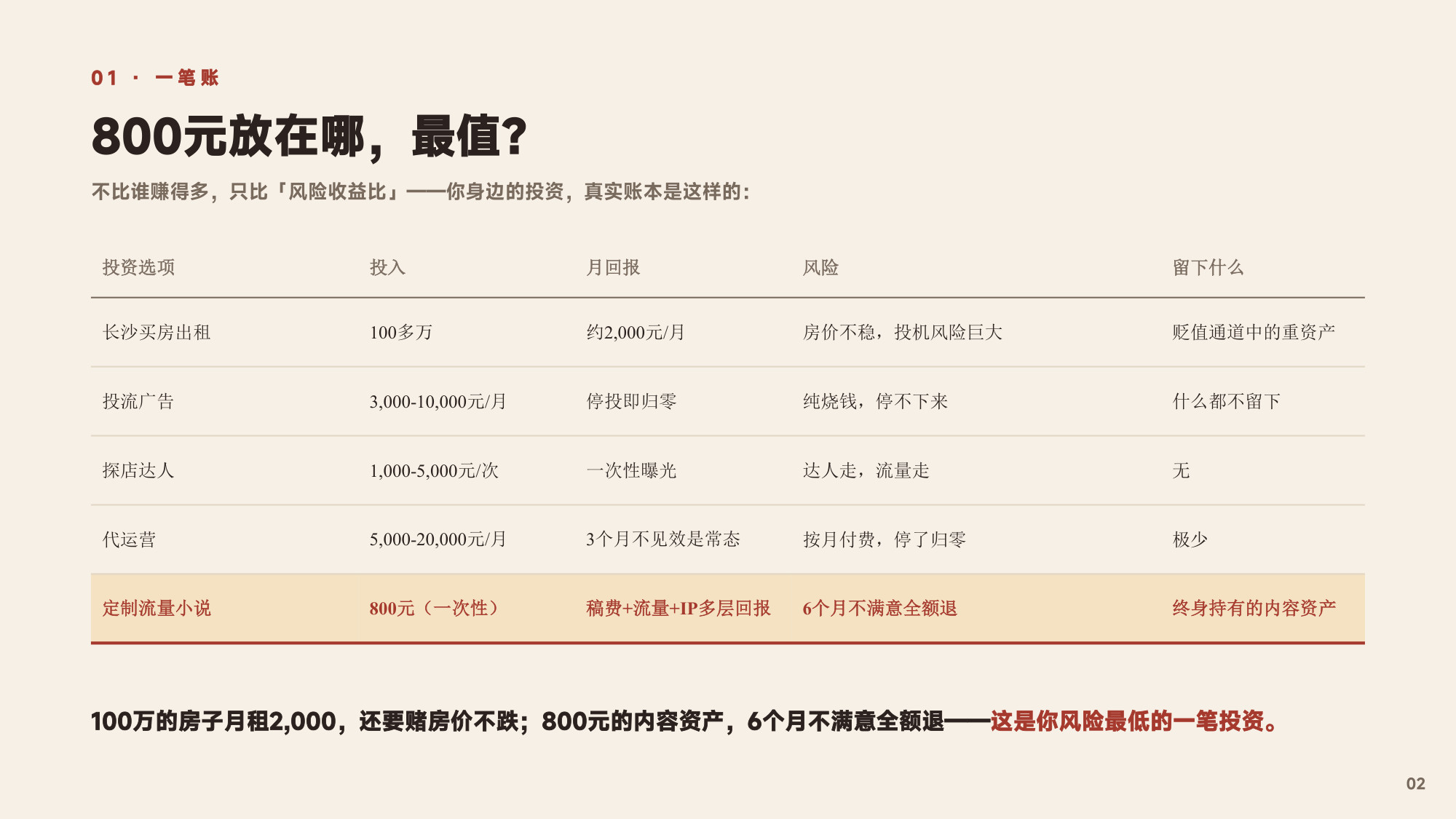 现场影像