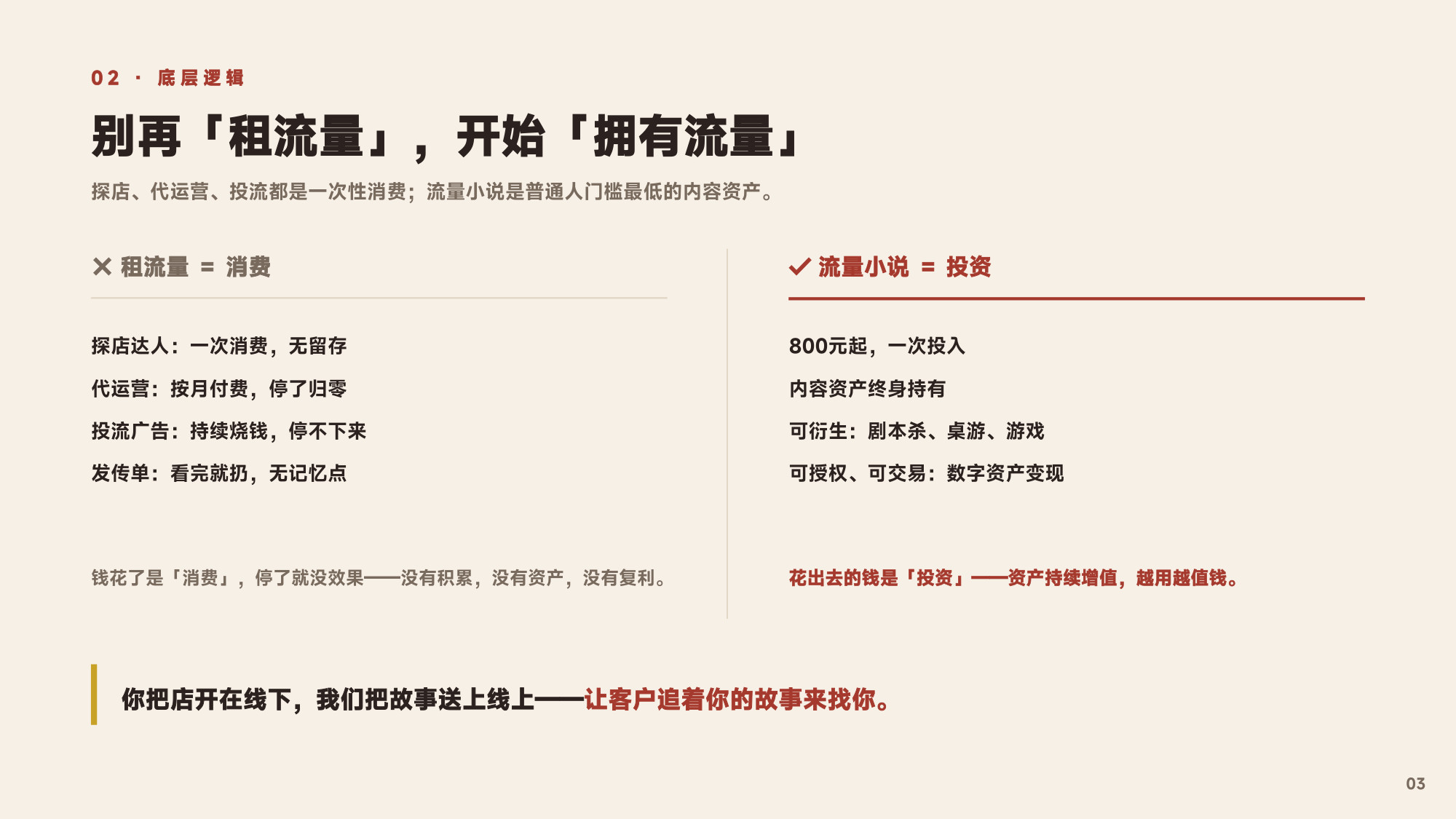 现场影像
