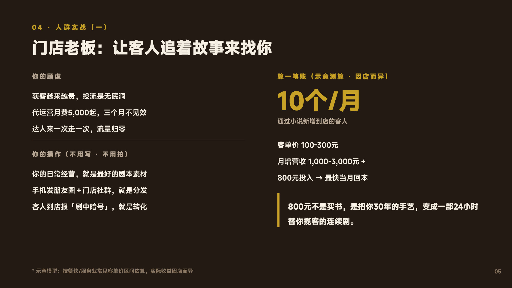 现场影像