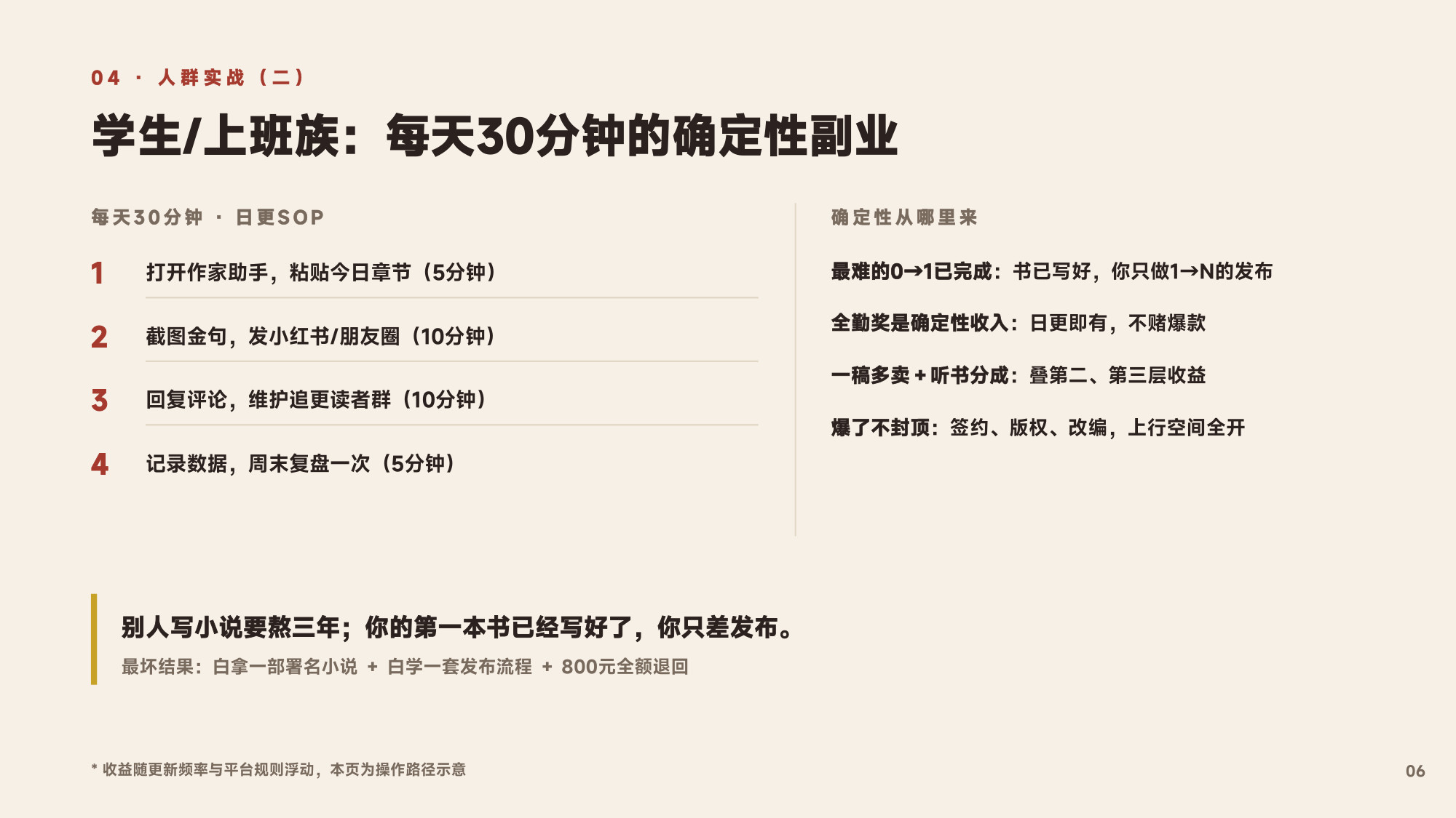 现场影像