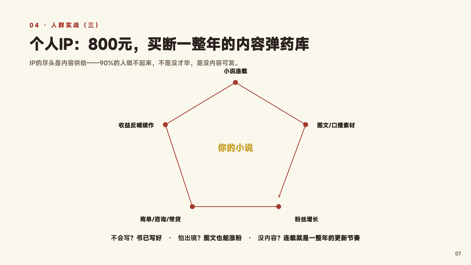 现场影像